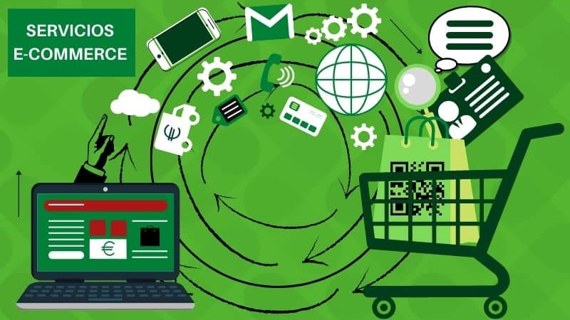 Servicios e-commerce